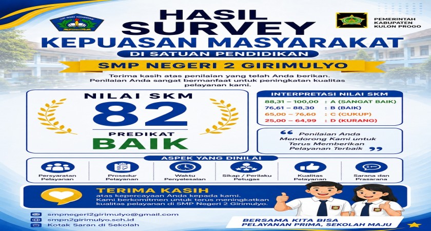 SURVEI KEPUASAN MASYARAKAT (SKM)